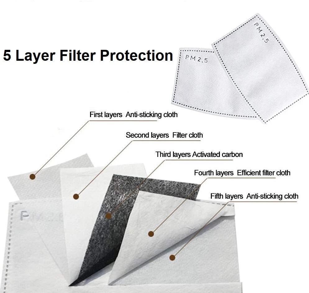 Costume Agent Face Masks Bayside Tigers Deluxe Face Mask 5 Costume Agent Face Masks Bayside Tigers Deluxe Face Mask